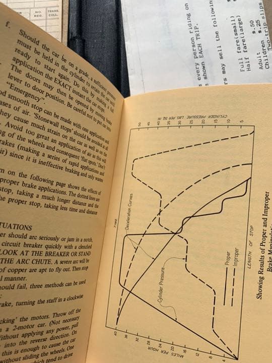 海外紙物　ヴィンテージ チケット等　列車　紙物いろいろセット