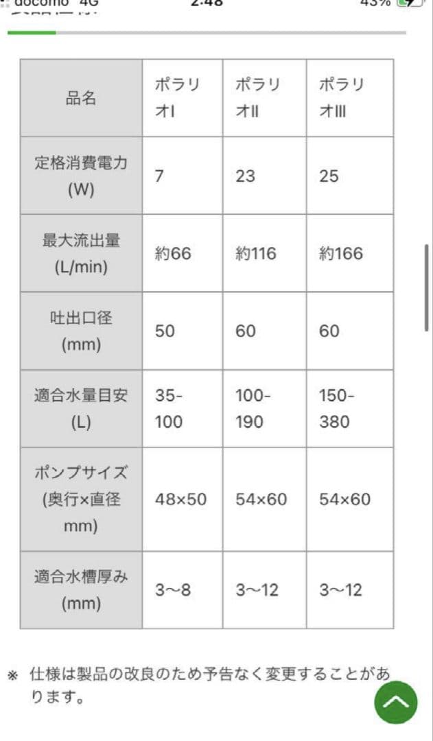 カミハタ ポラリオⅠ 淡水海水両用 高性能水槽用水流ポンプ 水量35~100L