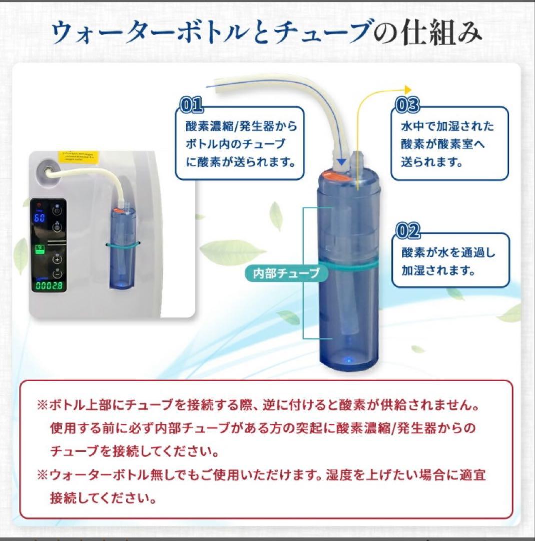 酸素濃縮器 mini1.0+酸素室Sセット