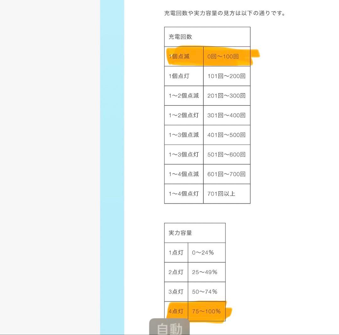 電動アシスト自転車 ヤマハPAS-CITYX バスケット付き グリーン
