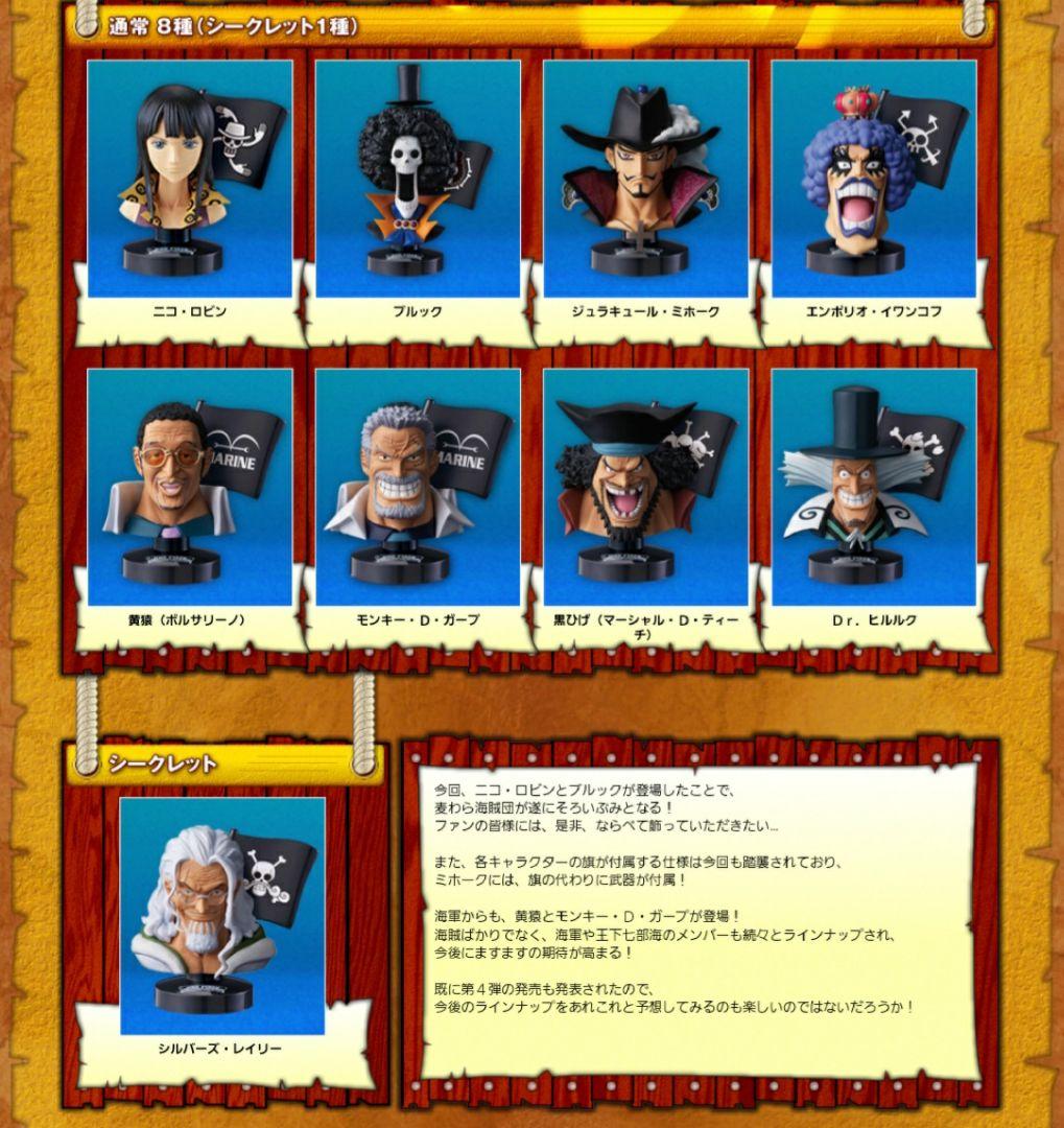 グレートディープコレクション ワンピース フィギュア  三大将  パンクハザード