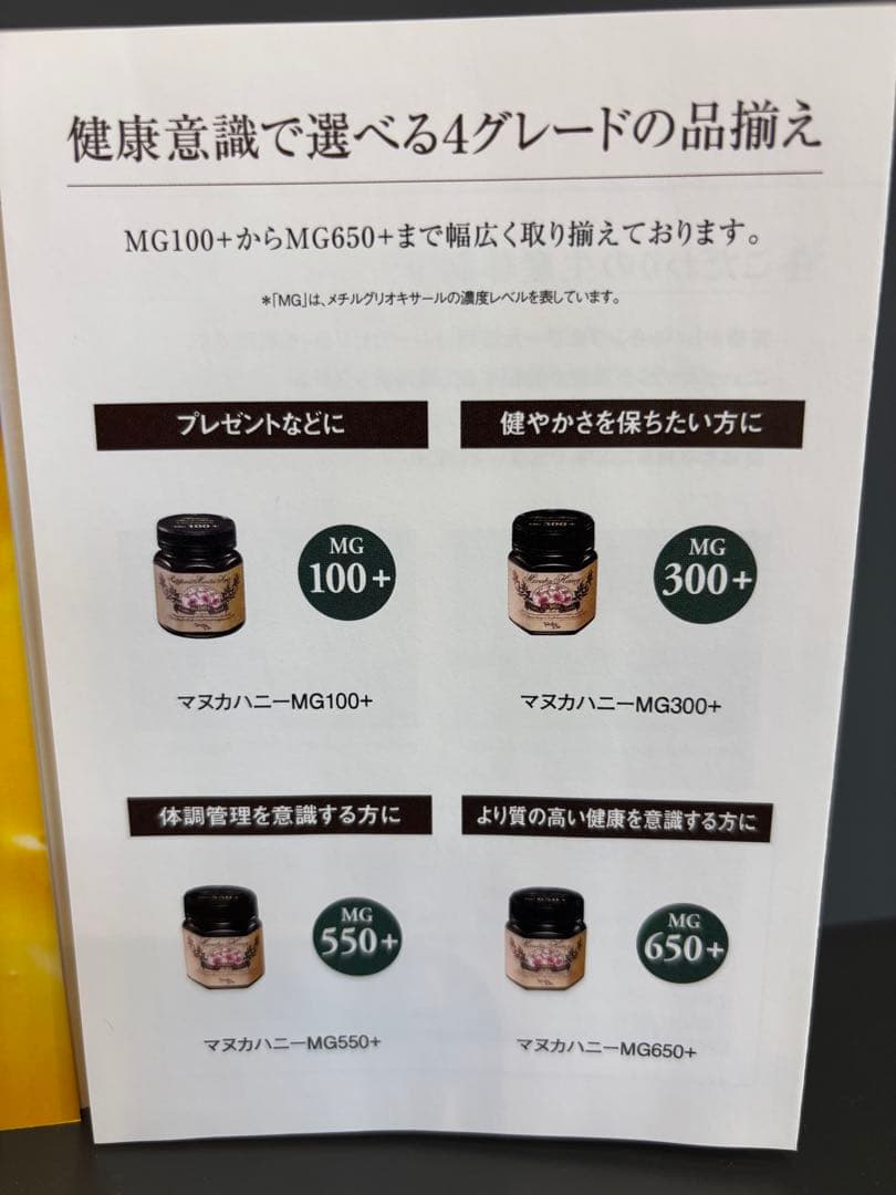 msk♡２個セットマヌカハニーMG650＋ ヴェーダヴィ期限2029年2月