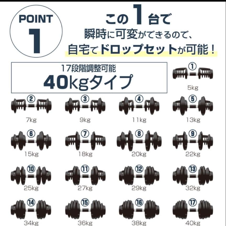 ダンベル 可変式 40kg 2個セット アジャスタブル ダンベルセット レッド