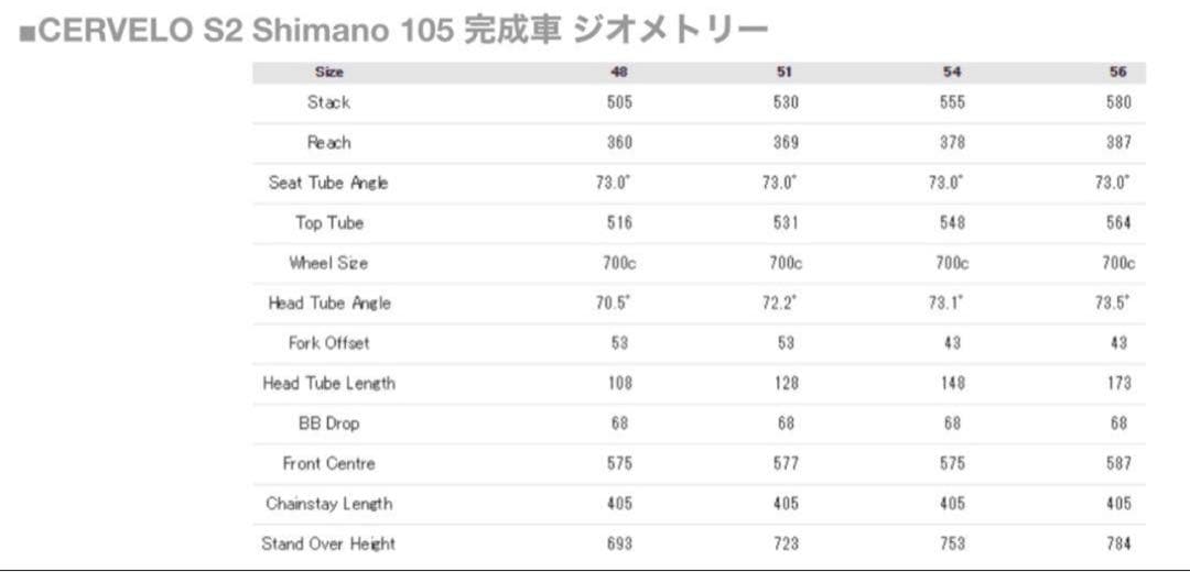 Cervélo S2 48サイズ