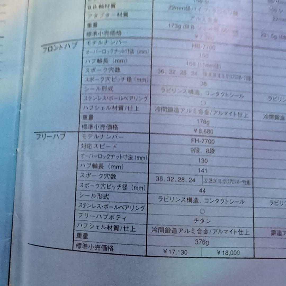 DURA-ACE ハブセット アルミニウム