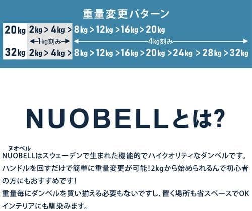 [フレックスベル] FLEXBELL 可変式ダンベル 20kg (4kg刻み)
