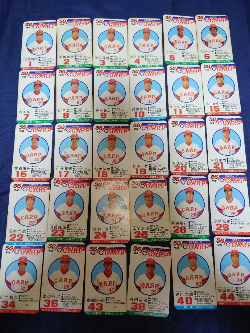 タカラ 野球カードゲーム 56年 広島東洋カープ