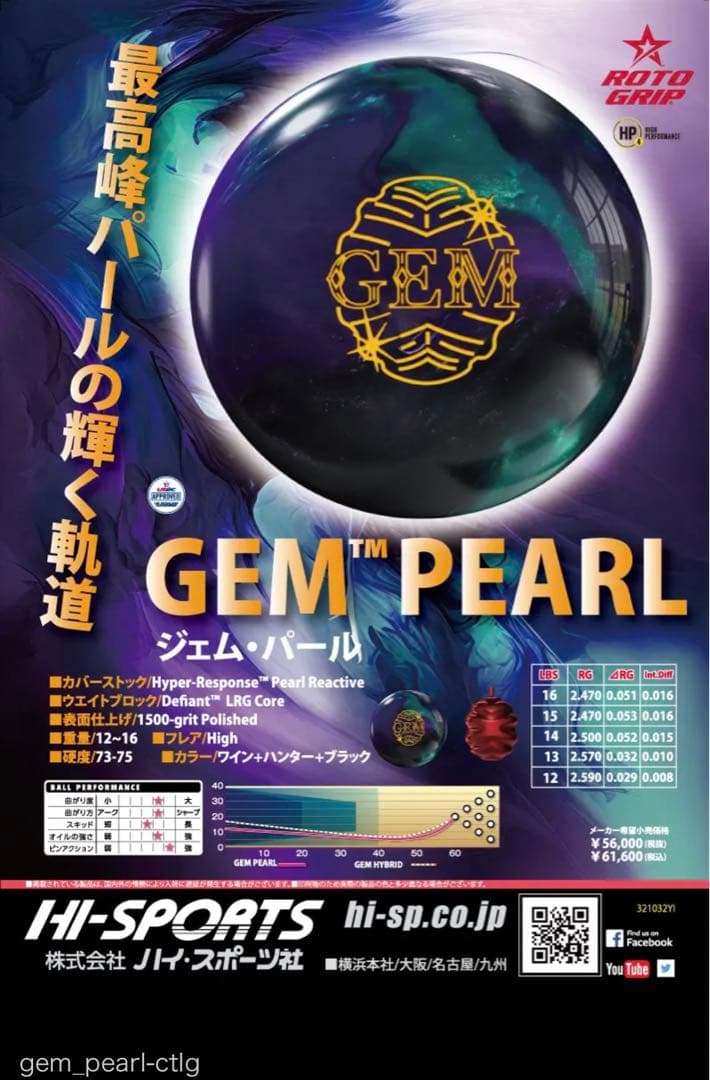 プラグ済み Gem Pearl 15P 人気 中古品 ボウリング ボール ロト