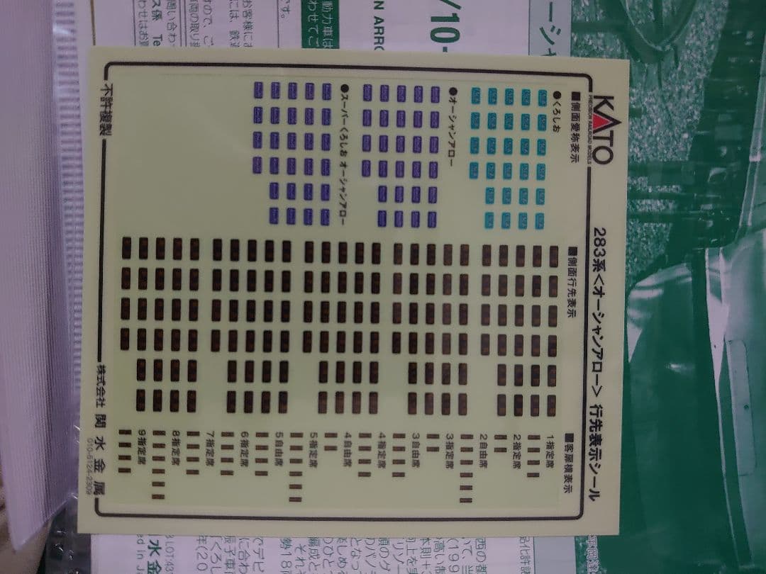 新品・未使用！KATO 283系基本+増結セット