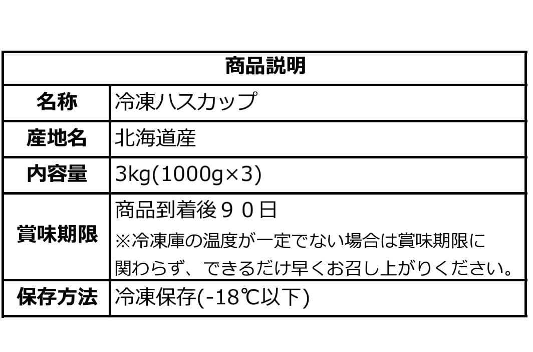 ハスカップ 3キロ