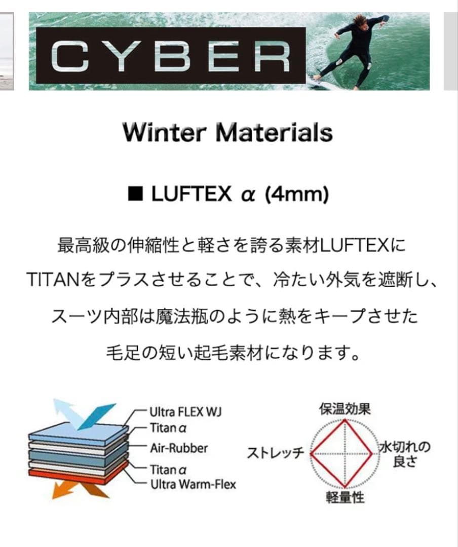 [美品]サイバーシールドウェットスーツドライスーツ4mmMRサイズレディース