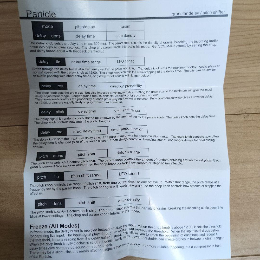 Red Panda Particle ギターエフェクター