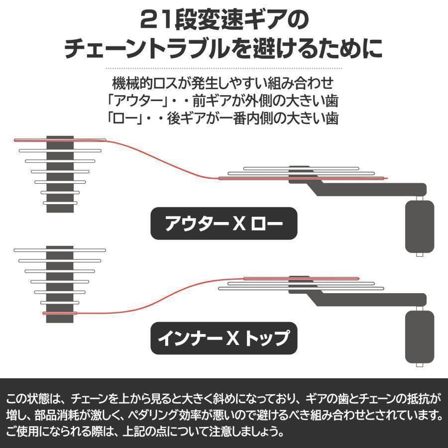 クロスバイク 自転車 マウンテンロード R1755アウトドア ブラック