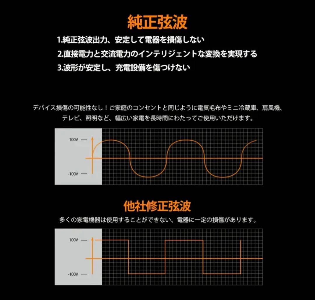AIWOLL ポータブル電源 リン酸鉄リチウム 1531Wh 1200W