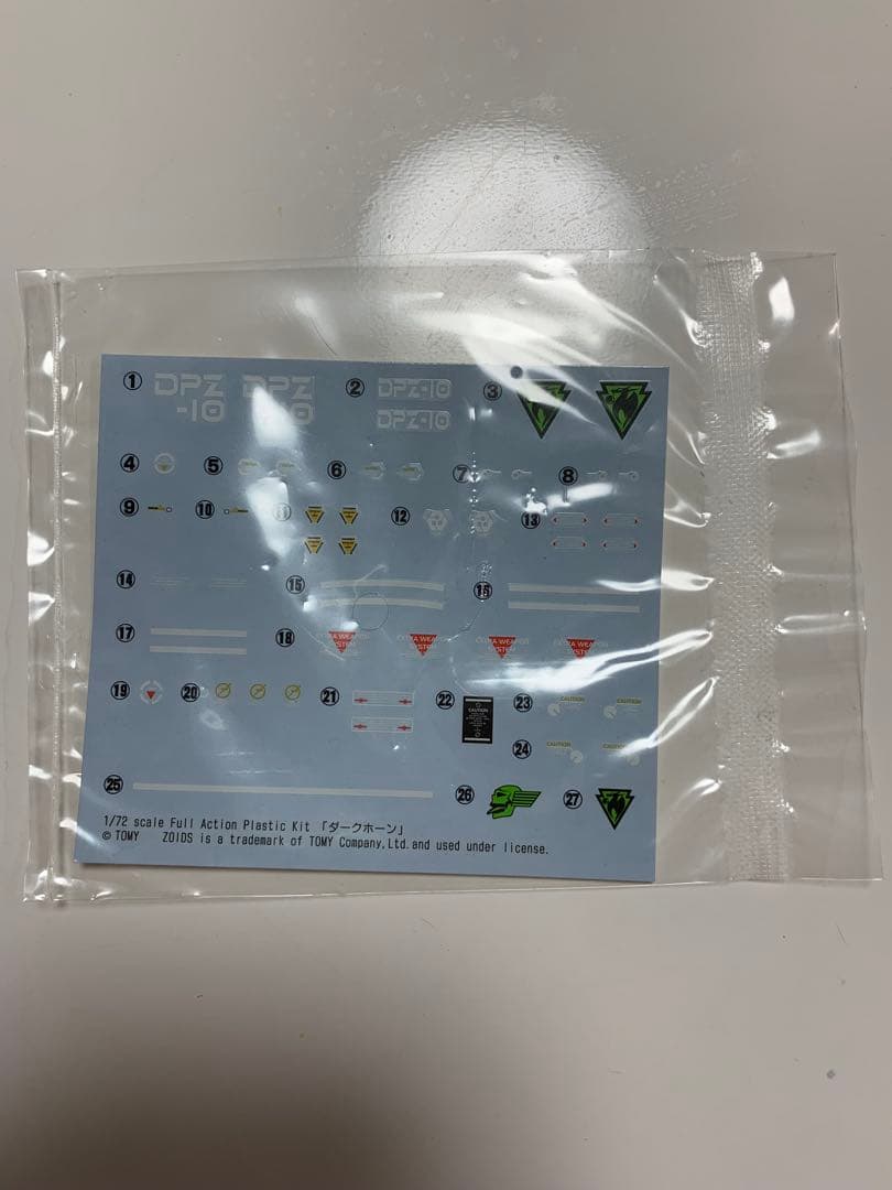 ゾイドhmm ダークホーン　ビームガトリングガンセット　まとめ