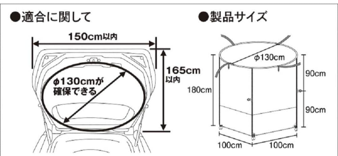 ワンタッチテント&カージョイントテント