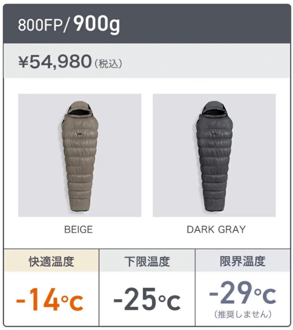 BROOKLYN OUTDOOR COMPANY ダークグレー寝袋　800FP