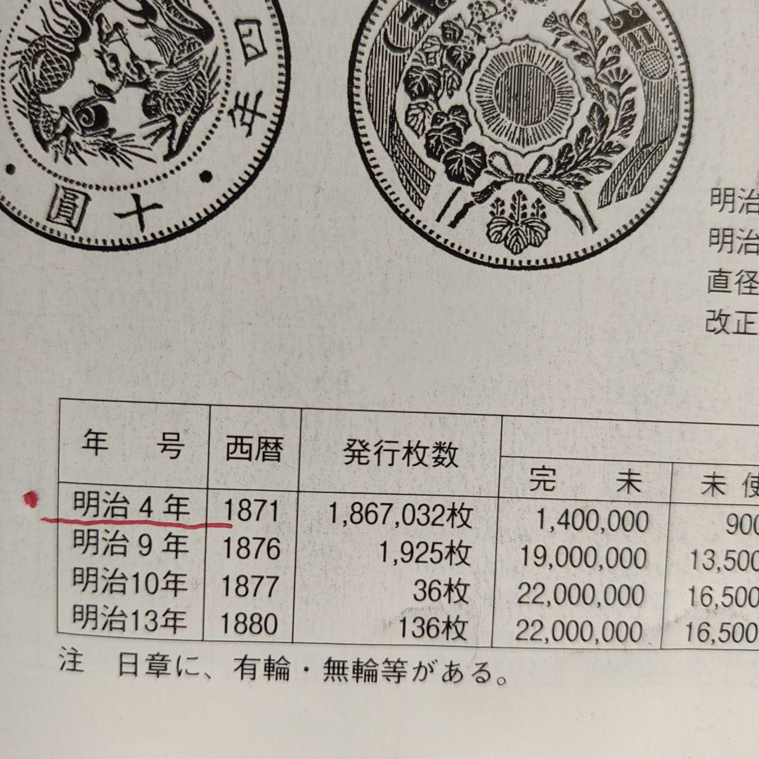 旧10圓金貨、明治4年美品❗60万❗の品、超レア❗超貴重❗