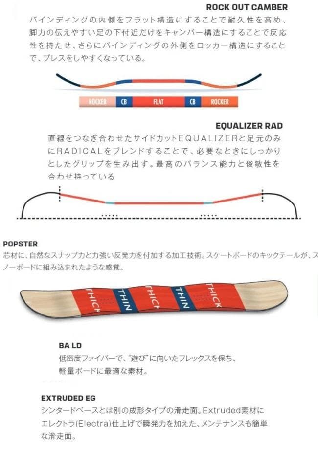 SALOMON スノーボード[SLEEPWALKER GROM](138) 新品