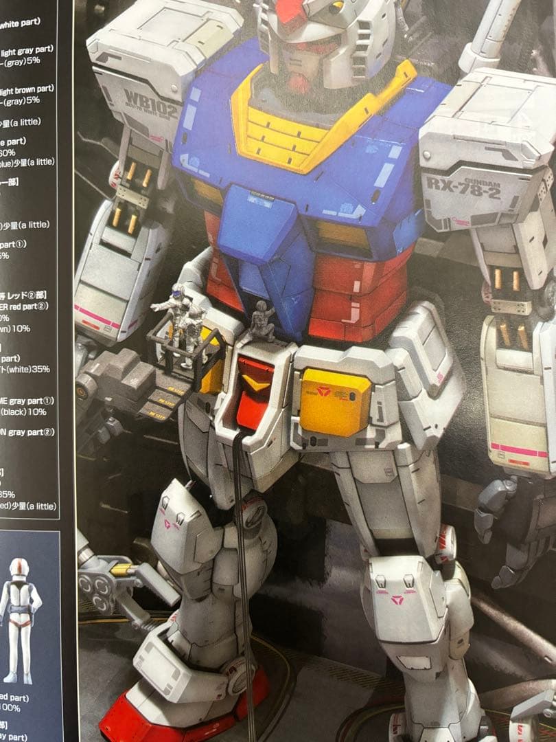 【ガンプラ】MG RX-78-2 GUNDAM Ver 3.0 1/100