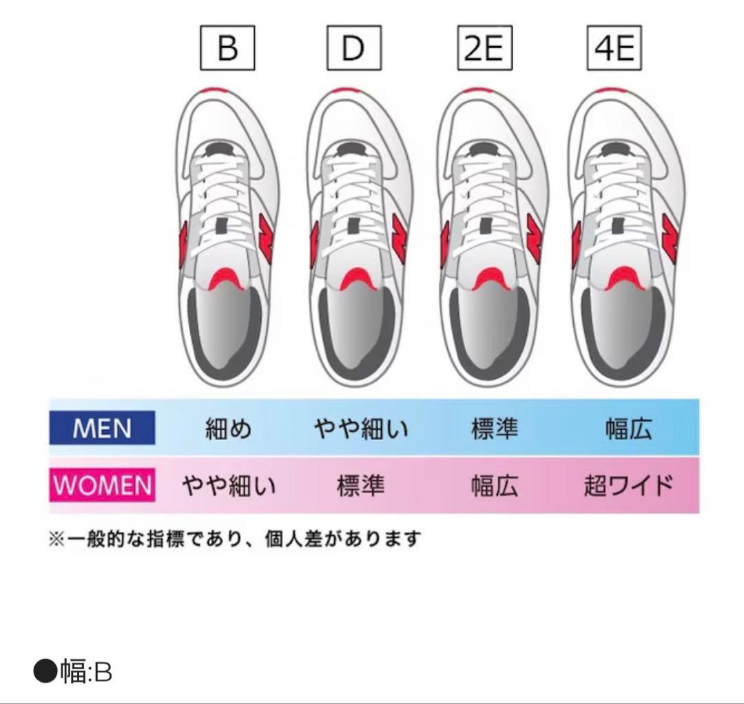 【即日発送】ニューバランス Fuelcell スーパーコンプエリートV4