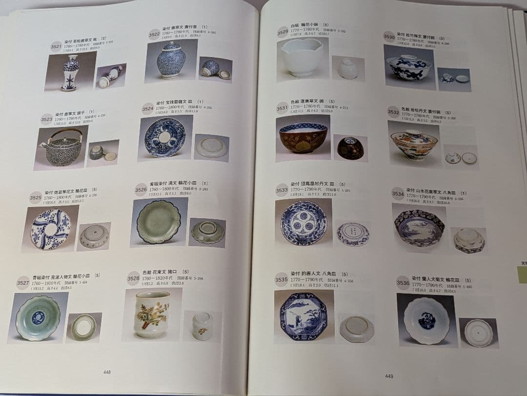 柴田コレクション総目録、展覧会図録（パートⅠ〜Ⅷ）、ハードカバー付