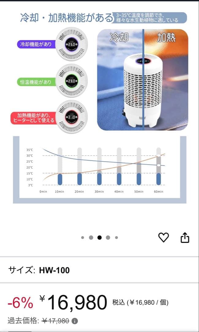 Fulgutonit 水槽 クーラー 小型