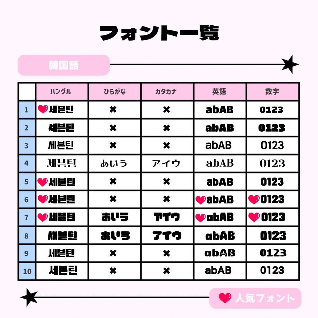baeページ♡0302ネームボード うちわ文字 連結文字パネル オーダー