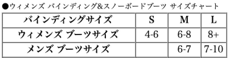 スノーボード ビンディング バートン レクサX 23-24