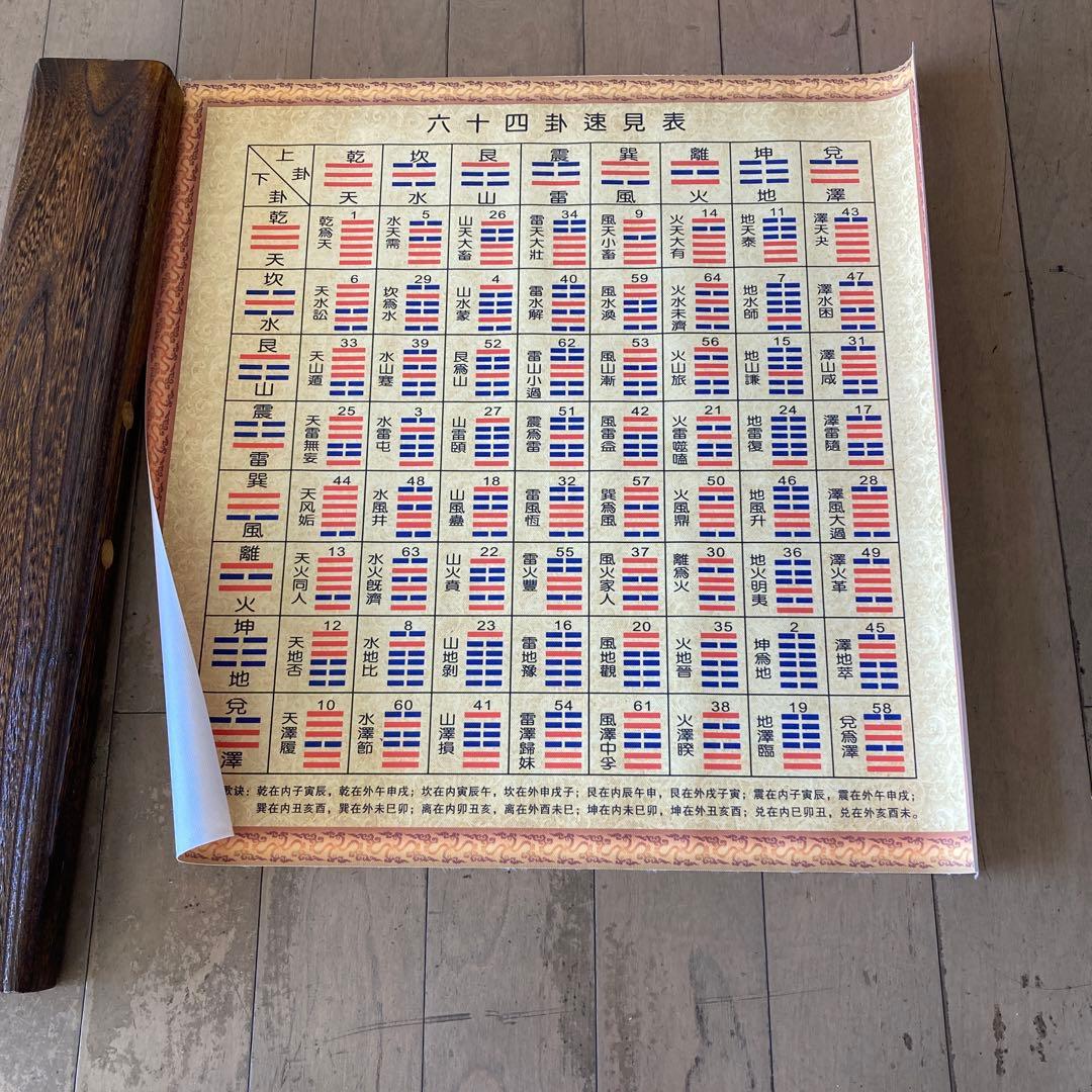 筮竹50cm (木箱付き)六十四卦速見表(キャンバス地　50cm)筮竹台　易経
