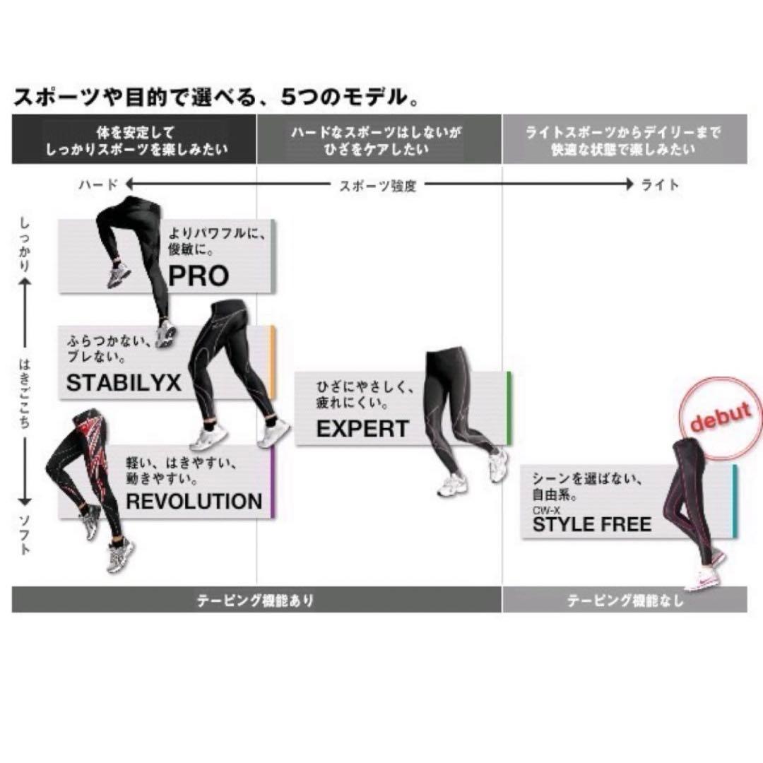 CW-X スタビライクスモデルレボリューション cwx HXO589 メンズ Ｍ