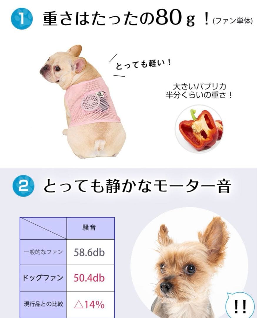 日本製 獣医師監修 空調ペット服