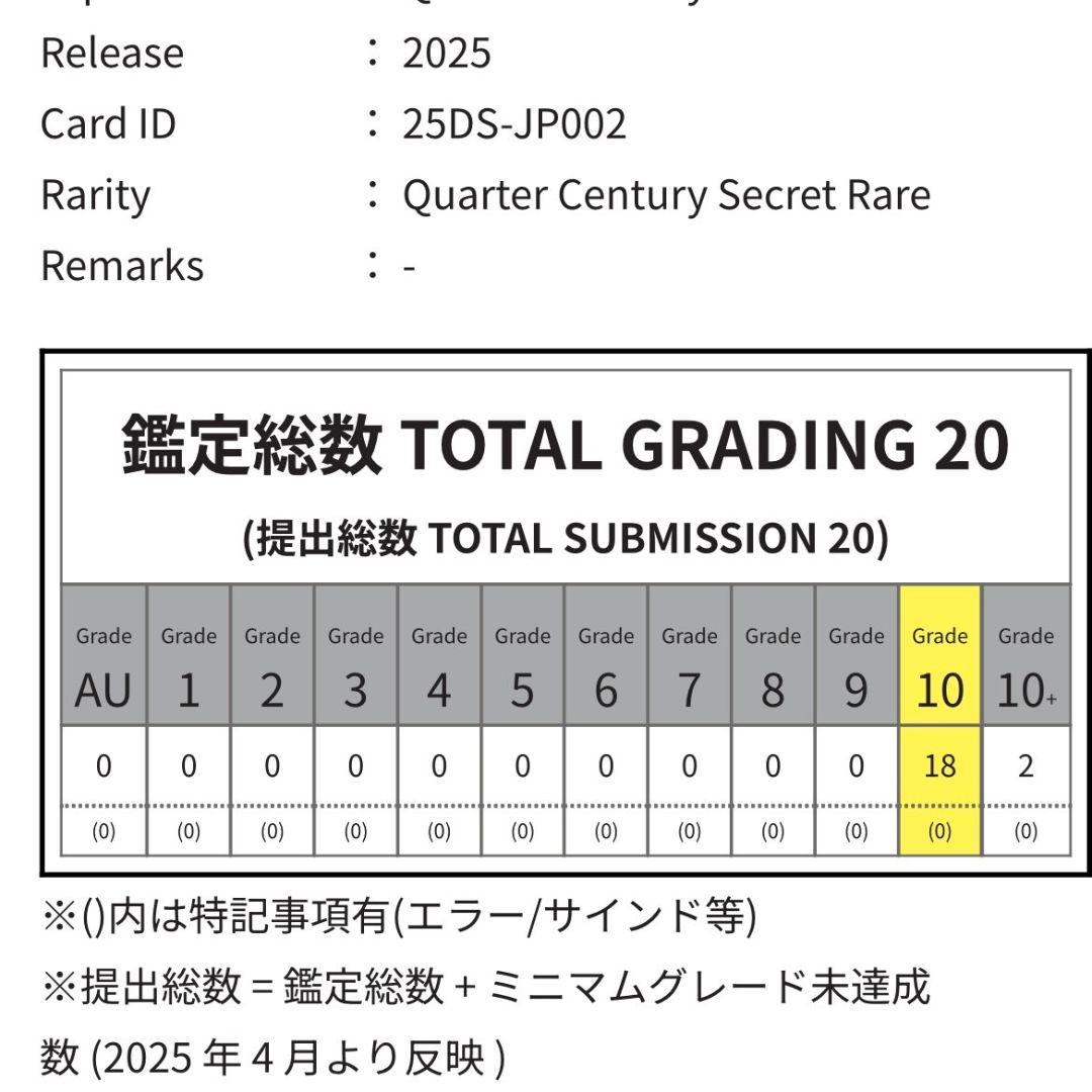 【ARS10】遊戯王　カオス・ソルジャー 開闢の使者　25thシークレットレア②