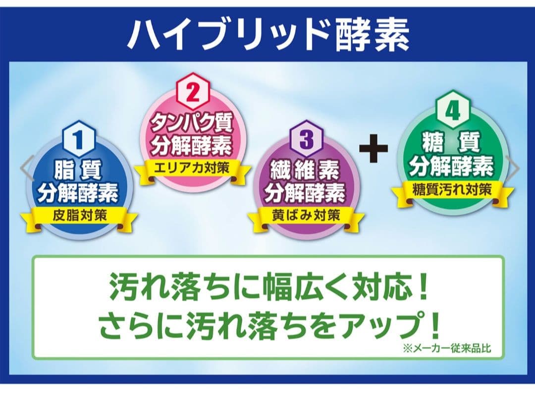 【新品】3月到着　洗濯洗剤　JOE 浄 1.3キロ×6袋セット善玉バイオ洗剤