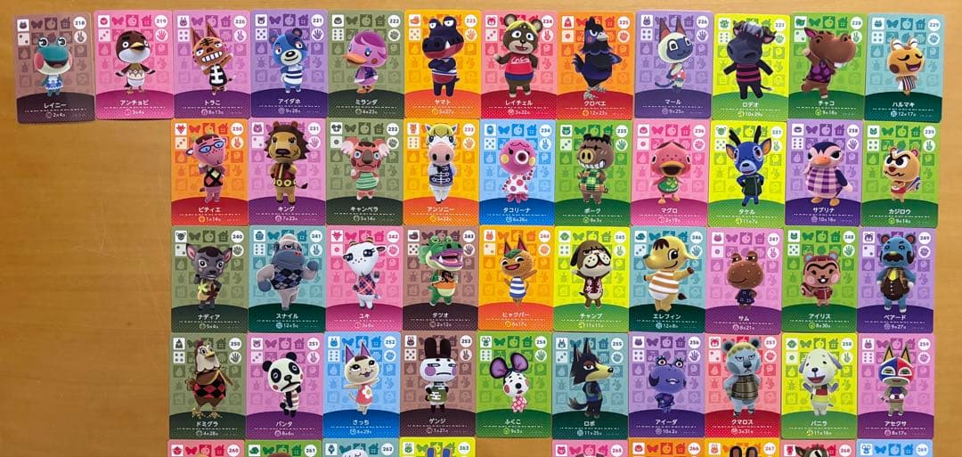 どうぶつの森 amiiboカード第3弾96枚セット未使用美品