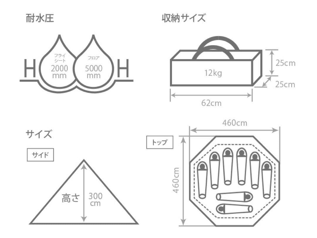 dodワンポールテントL グランドシート いつかのタープ tcなど5点セット売り