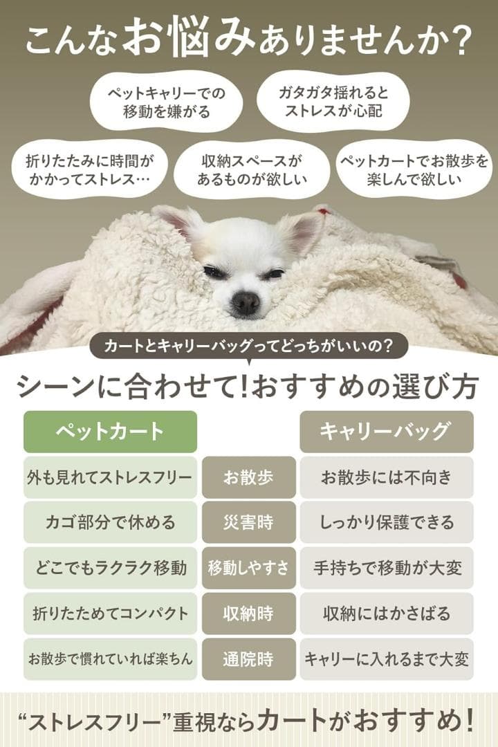 AP LAB ペットカート 超軽量型 折りたたみ