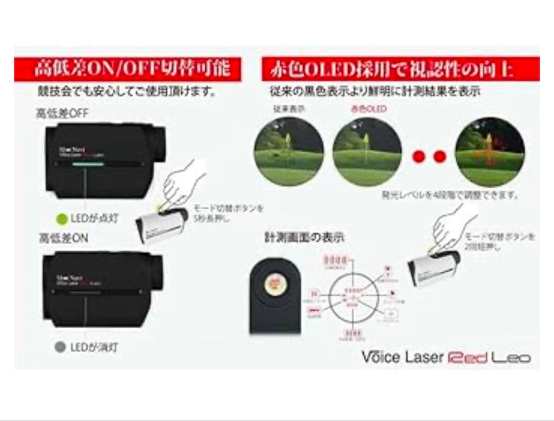 半額近く値下げ‼️新品❣️未使用❣️MASTER BUNNY EDITION❣️距離計