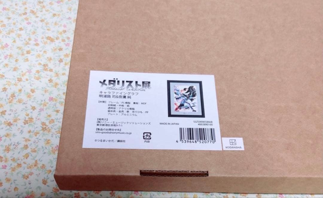 メダリスト展　キャラファイングラフ