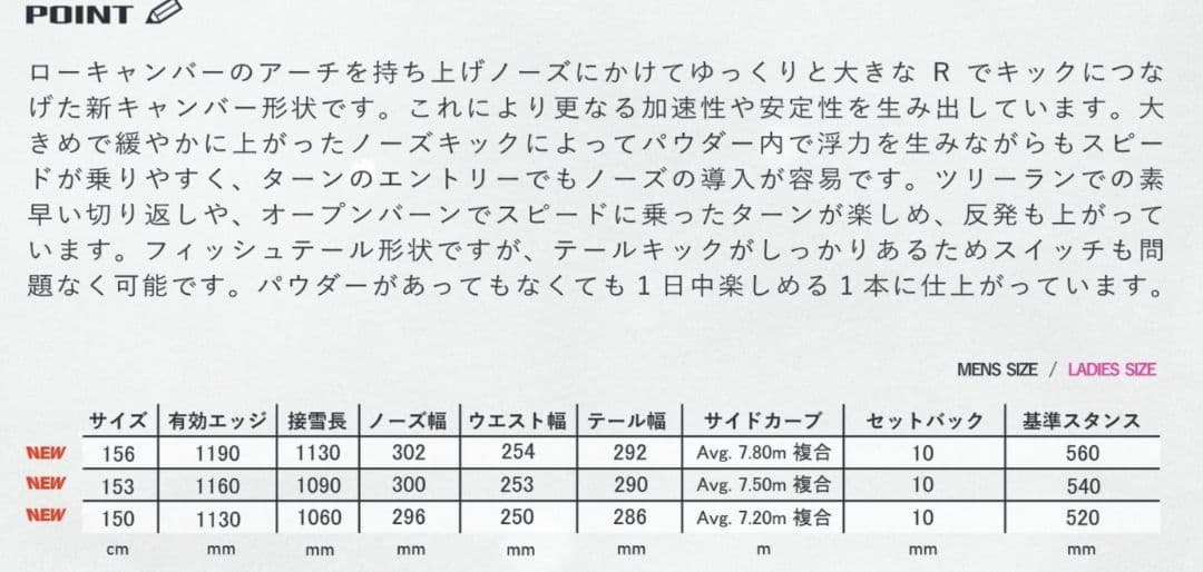 【☆コメントで値下げ☆】SCOOTER DAYLIFE-THRUSTER 156