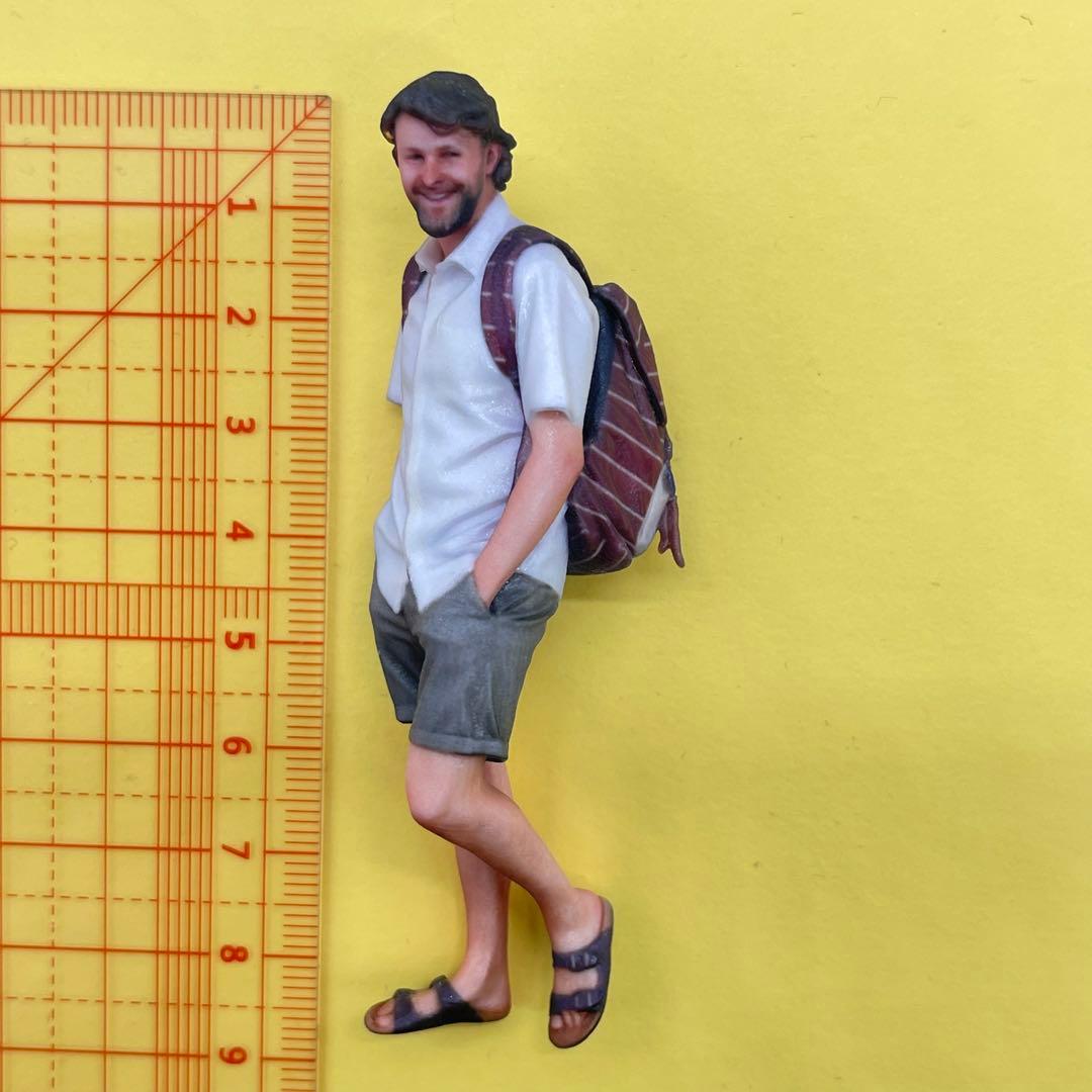 1/20 フィギュア 8体　完成品　リアルフィギュア　1/64より大