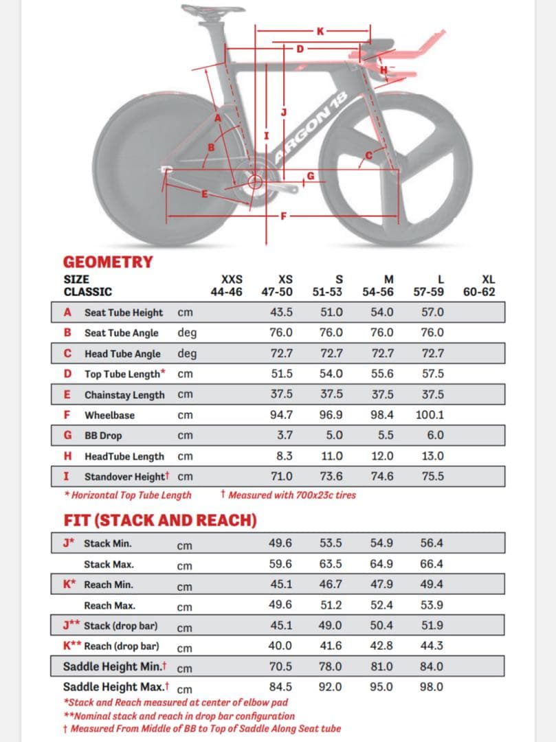 ARGON18 ELECTRON PRO Pre-2019 Sサイズ