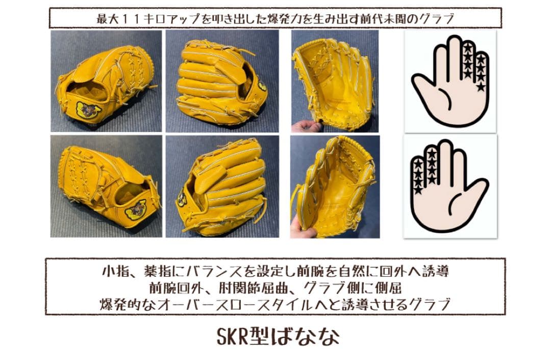 ごりら印の野球道具　硬式用オーダーグローブSKR型