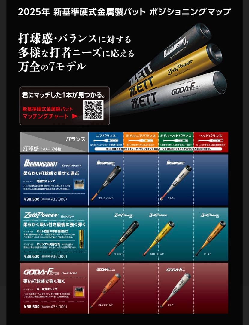 [特価]ゼットパワー　高校野球用　新基準対応 出品2/14まで