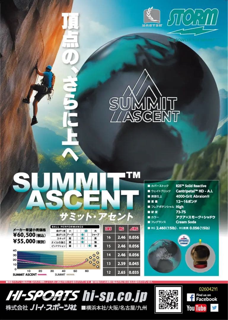 送料込み【新品】サミット・アセント　ストーム　14ポンド4オンス　1