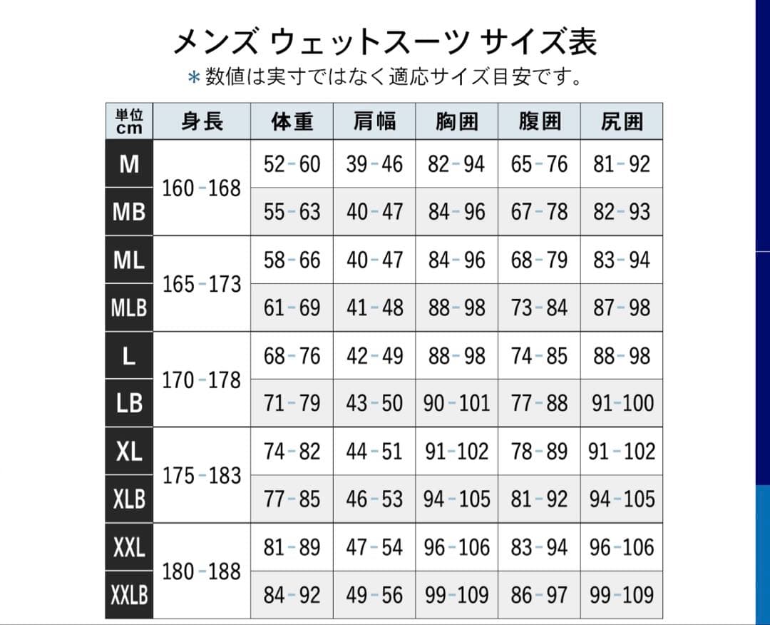 FELLOW Rock White ウェットスーツ