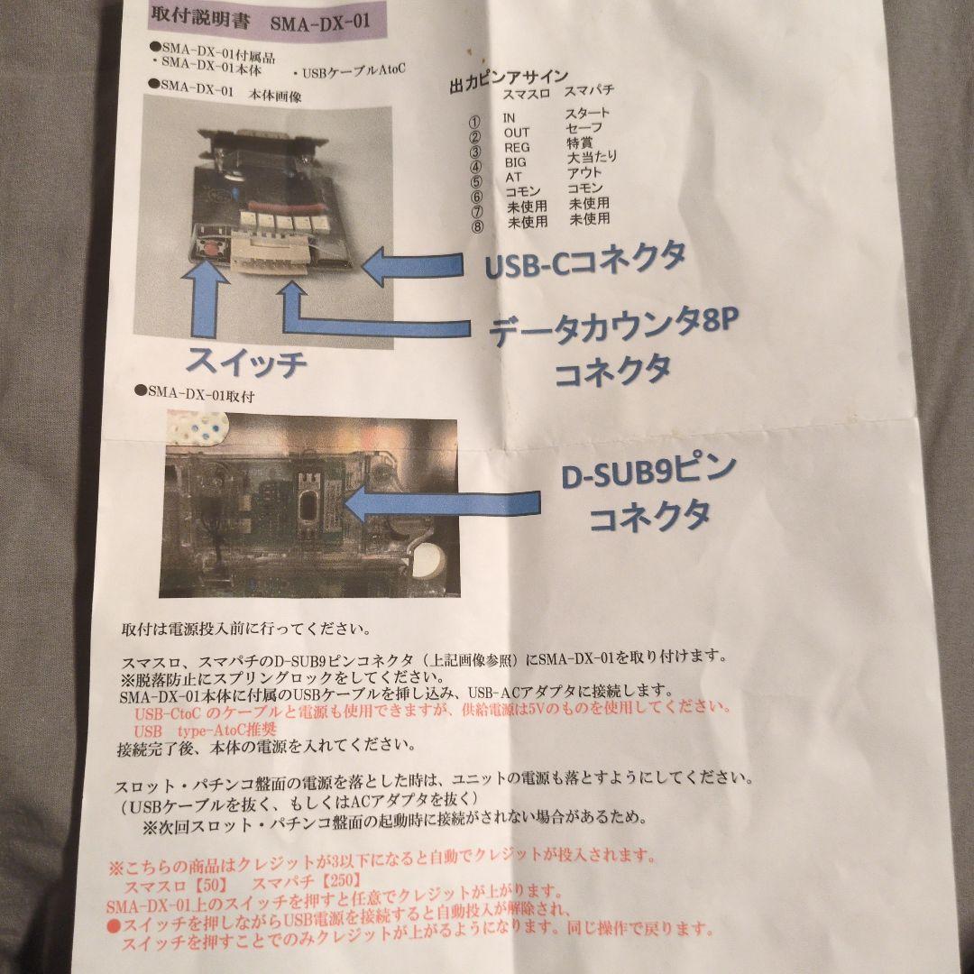 スマスロユニット 実機に簡単取付け可能 データカウンター対応！