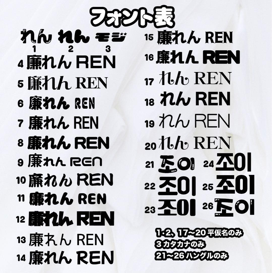 『最大27%OFF実施中♡』うちわ文字 うちわ屋さん オーダー  ジャニーズ