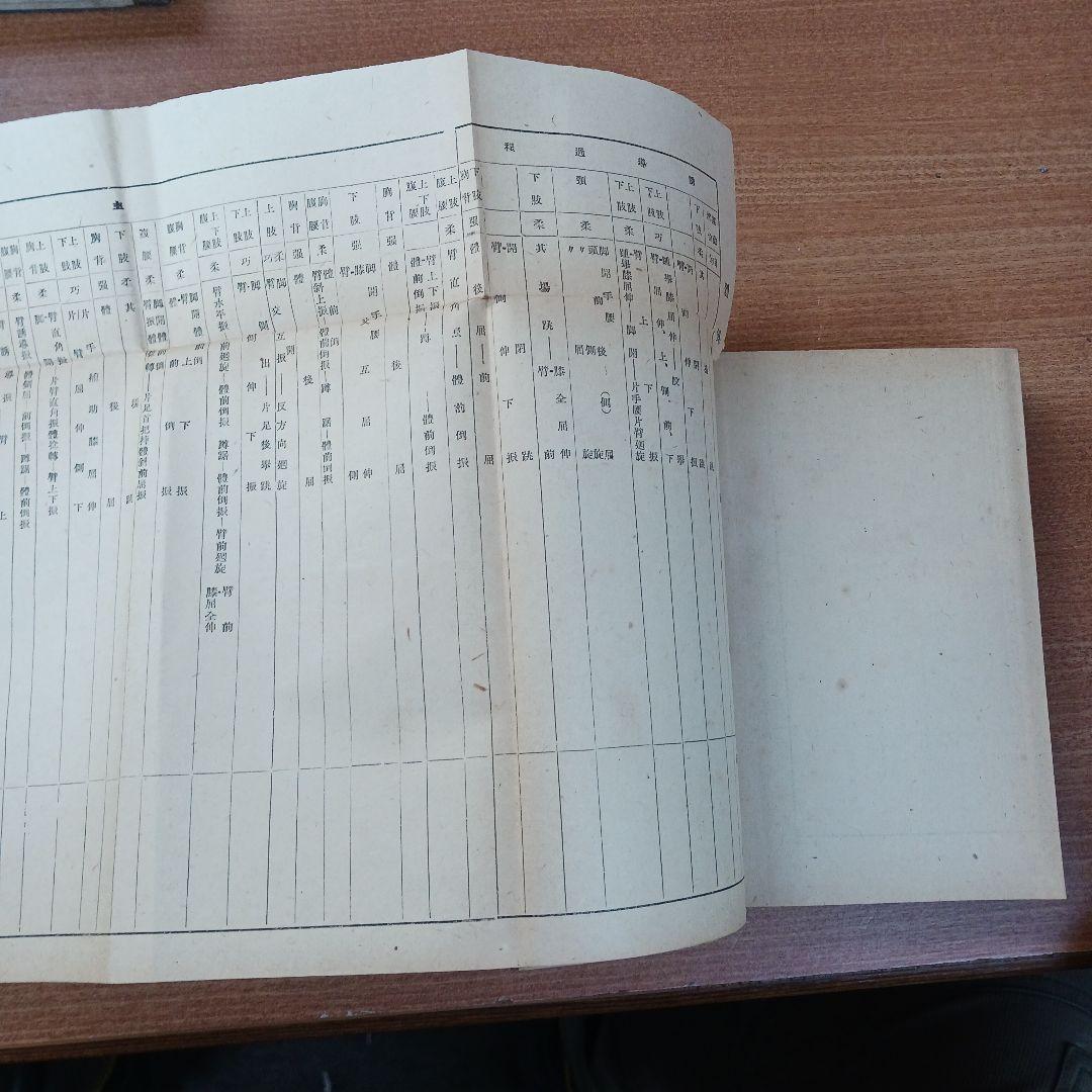 海軍體操教範(昭和17年発行)