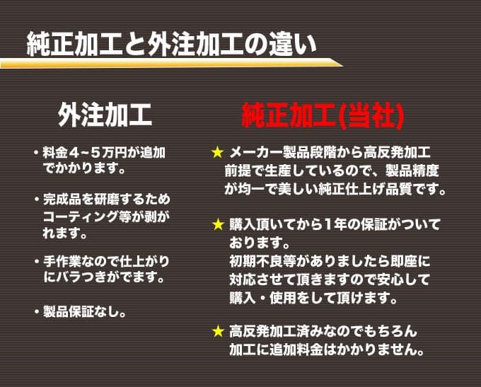 ★左 高反発加工済適合ヘッド　日本一404Y飛んだ! マキシマックス ブラック2